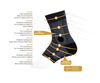 Picture of AF7 Ankle Bracing Sleeve