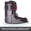 Picture of Orthopedic Air Walker Boot Cast for Ankle Sprains, Fractures and Achilles Tendonitis