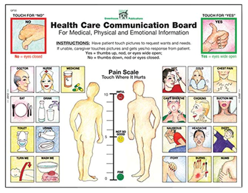 Picture of Health Care Communication Boards
