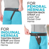 Picture of Inguinal Hernia Belt | Groin Support Truss for Bilateral Scrotal & Femoral Hernias in Men or Women