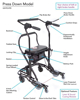 Picture of U-Step 2 Press Down Rollator