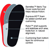 Picture of Redi-Thotics Ultra Orthotic Insoles