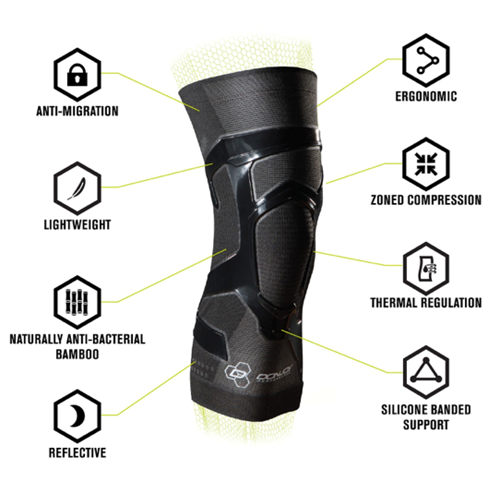 Picture of TRIZONE KNEE SUPPORT