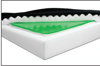 Picture of Gel Foam Wedge Cushion Bariatric 24" x 18" x 3 ¼ - 4"