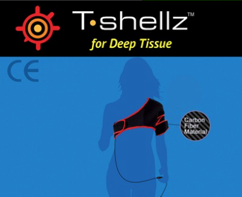 Picture of (LARGE) Shoulder T-Shellz - Use on Either The Left or Right Shoulder!
