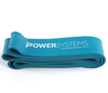 Picture of Power Systems Strength Band
