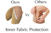 Picture of Presadee Original Open Toe 20-30 mmHg Firm Zipper Compression Leg Swelling Knee High Socks