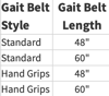 Picture of SafetySure Economy Gait Belt