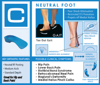 Picture of QUADRASTEP® Orthotics Quad C