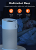 Picture of True HEPA Air Purifier, Air Cleaner with 3-in-1 Filtration, for Rooms up to 312ft²