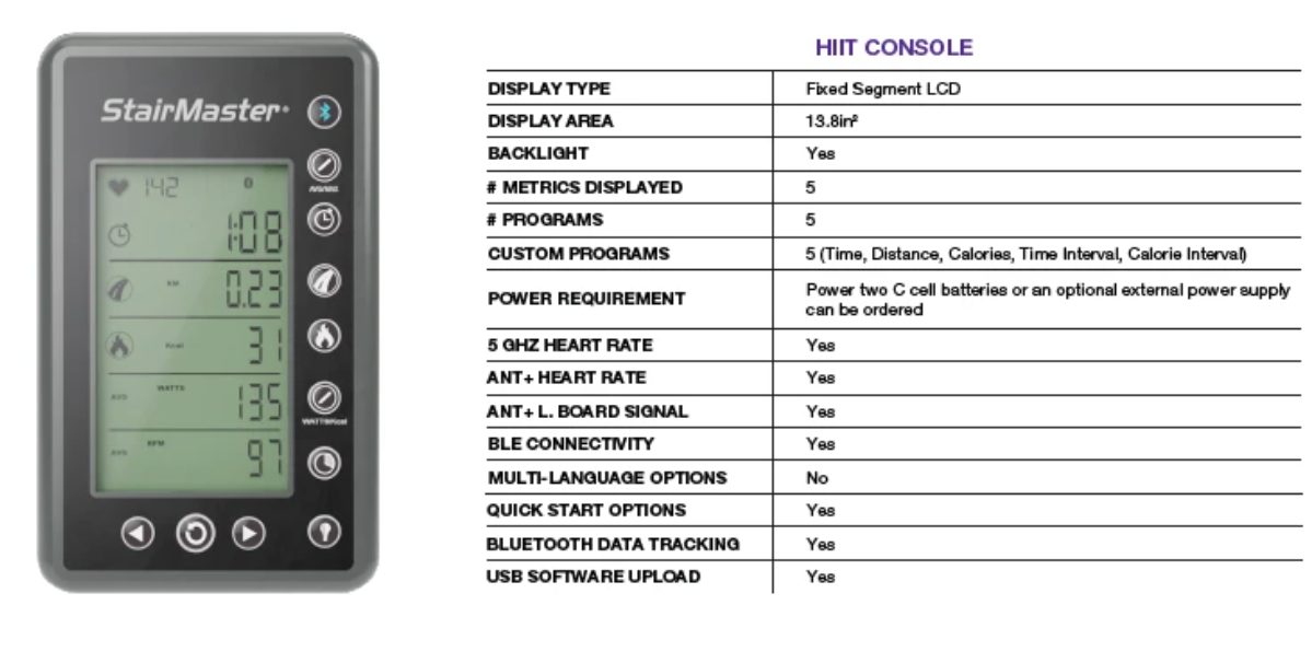 hiit bike stairmaster