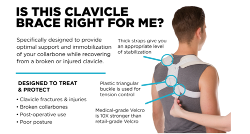 Pisces Healthcare Solutions. Figure 8 Clavicle Support & Posture  Improvement Strap for Men & Women