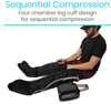 Picture of Double Leg Sequential Compression System