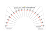 Picture of Baseline Large Joint Protractor
