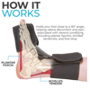 Picture of Dorsal Night Splint for Foot Drop & Plantar Fasciitis