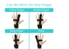 Picture of Extended Trigger Finger Splint