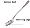 Picture of Side Cutter Fork