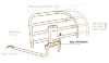 Picture of Wonder Click Extendable Bed Rail Premium