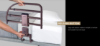 Picture of Wonder Click Extendable Bed Rail Premium