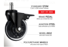 Picture of Office Chair Wheels with Brakes 5 Packs 3 inch for Hardwood Floors and Low Pile Carpet