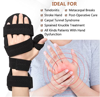 Picture of Resting Hand Brace, Soft Stroke Hand Splint-Universal