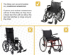 Picture of Portable Wheelchair Stairlift