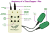 Picture of TheraTapper Plus