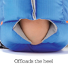 Picture of Prevalon Heel Protector I, II, III/XL