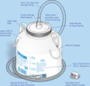 Picture of Night Urinary Drainage Bottle