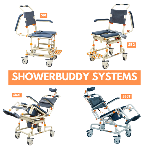 Picture of ShowerBuddy Systems