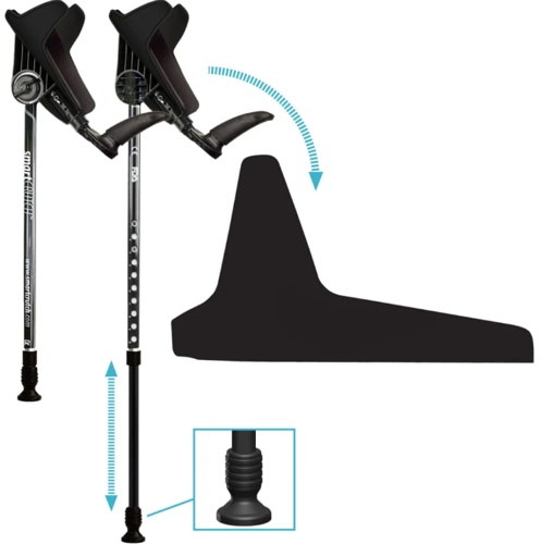 Picture of Pair of Smart Crutches