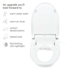 Picture of Swash SE600 Advanced Bidet Toilet Seat with Remote Control