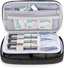 Picture of Diabetic Supplies Travel Case