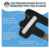 Picture of Trigger Finger Splint