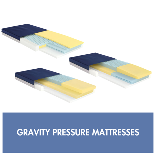 Picture of Drive Gravity Therapeutic Pressure Mattresses