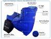 Picture of Skil-Care Super Soft Heel Protector