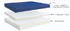 Picture of QUICK SHIP Foam Wheelchair Cushion