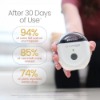 Picture of Truvaga Vagus Nerve Stimulator 