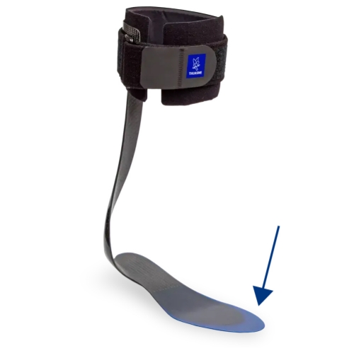 Picture of SpryStep Flex Replacement Parts