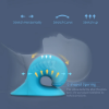 Picture of The Cloud - Cervical Traction Device