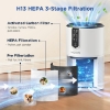 Picture of Air Purifier 