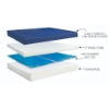 Picture of QUICK SHIP Gel-Foam Cushion