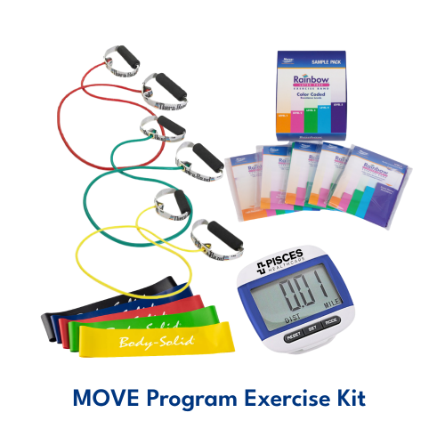 Picture of MOVE Program Exercise Kit 